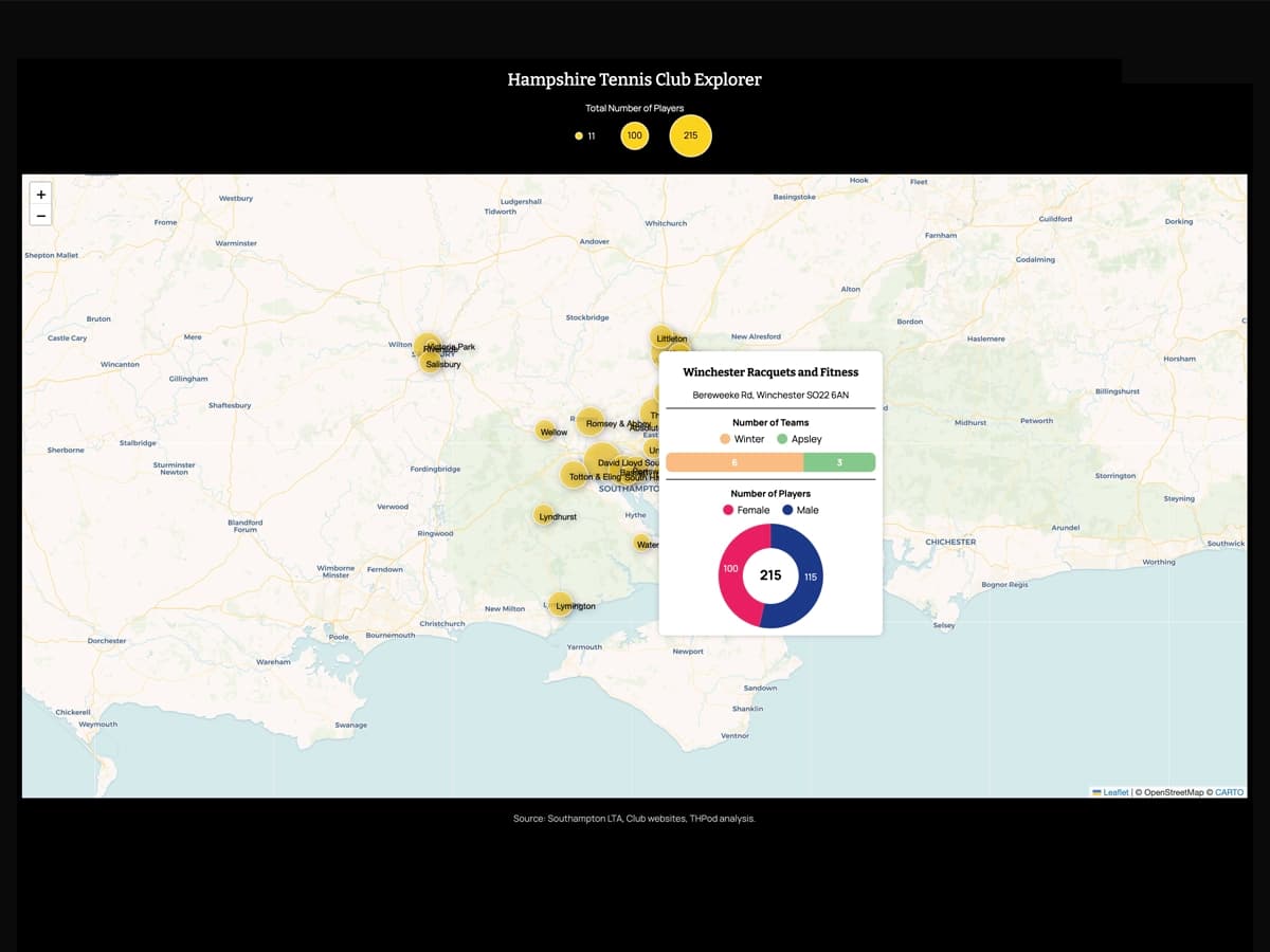 Interactive map data visualisation of Hampshire tennis club locations built with D3 and Leaflet